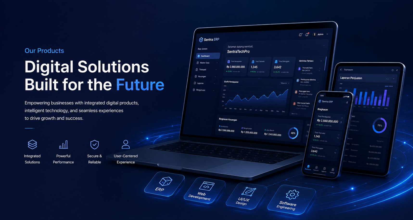 Products & Technology Solutions